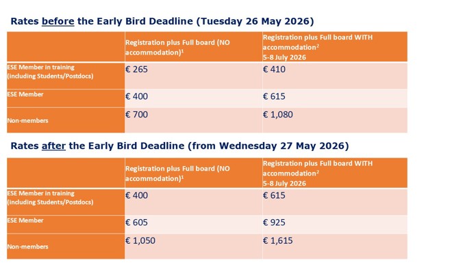 Summer School 2026 registration fees